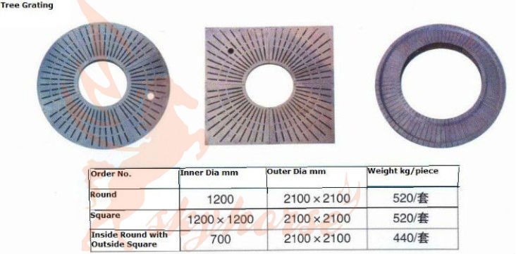 EN124 B125 D400 600mm square cast iron sewage manhole cover